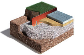 Kantopsluiting - afboording CorTen staal